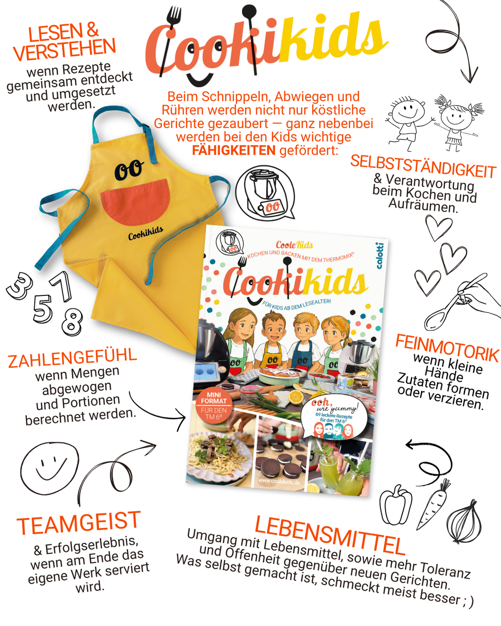 cookikids, calotti, thermomix, tm6, geschenkset, geschenkidee, kinderkochbuch