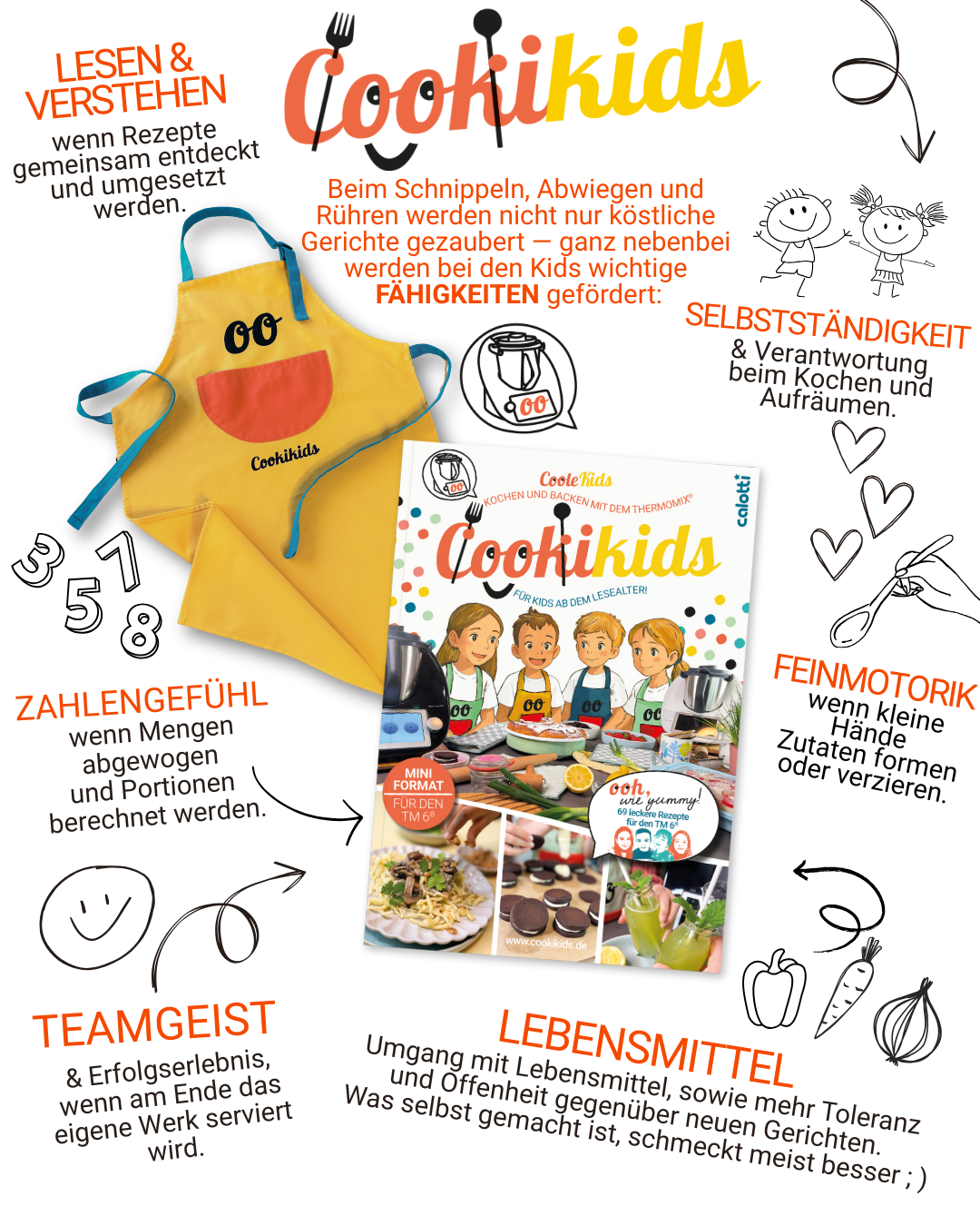 cookikids, calotti, thermomix, tm6, geschenkset, geschenkidee, kinderkochbuch
